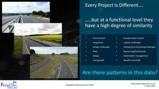 Copyright Projecting Success 2021
www.projectingsuccess.co.uk
12 April 2021
Every Project Is Different….
…..but at a functional level they
have a high degree of similarity
• Procurement
• Integration
• Design challenges
• Risks
• Delays
• Cost growth
• Compensation events
• Logistic challenges
• Testing/commissioning challenges
• Resourcing/bottlenecks
• Stakeholder management
• Benefits shortfalls
Are there patterns in this data?
 