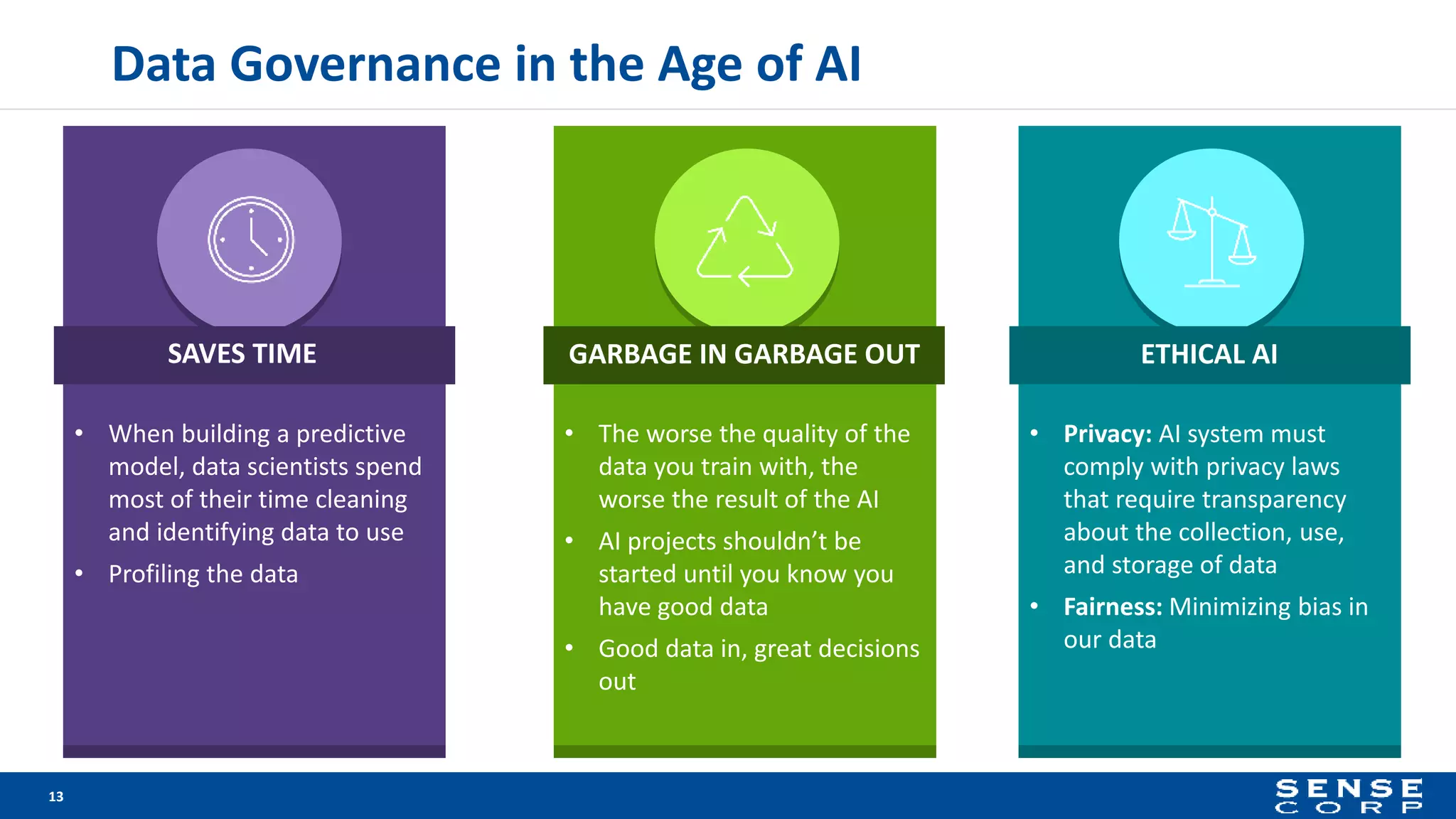 Data Governance in the Age of AI
13
• When building a predictive
model, data scientists spend
most of their time cleaning
and identifying data to use
• Profiling the data
• The worse the quality of the
data you train with, the
worse the result of the AI
• AI projects shouldn’t be
started until you know you
have good data
• Good data in, great decisions
out
• Privacy: AI system must
comply with privacy laws
that require transparency
about the collection, use,
and storage of data
• Fairness: Minimizing bias in
our data
SAVES TIME GARBAGE IN GARBAGE OUT ETHICAL AI
 