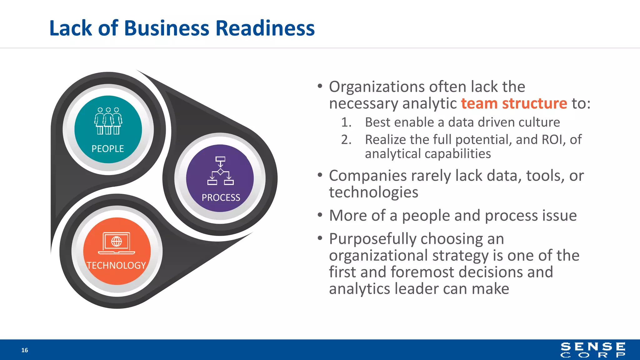 Lack of Business Readiness
• Organizations often lack the
necessary analytic team structure to:
1. Best enable a data driven culture
2. Realize the full potential, and ROI, of
analytical capabilities
• Companies rarely lack data, tools, or
technologies
• More of a people and process issue
• Purposefully choosing an
organizational strategy is one of the
first and foremost decisions and
analytics leader can make
16
PEOPLE
PROCESS
TECHNOLOGY
 