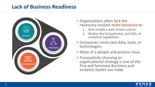 Lack of Business Readiness
• Organizations often lack the
necessary analytic team structure to:
1. Best enable a data driven culture
2. Realize the full potential, and ROI, of
analytical capabilities
• Companies rarely lack data, tools, or
technologies
• More of a people and process issue
• Purposefully choosing an
organizational strategy is one of the
first and foremost decisions and
analytics leader can make
16
PEOPLE
PROCESS
TECHNOLOGY
 