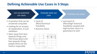 Defining Achievable Use Cases in 3 Steps
List out potential
use cases
• A question that can be
answered using data
• Looking for an answer,
an explanation, or just
validation
• Steer away from bias
towards things only
YOU know about and
bias towards things
people think are too
hard or impossible
Evaluate each use
case
• Level of
Effort/Technical
Feasibility
• Business Value
Prioritize Use Cases
• Low Level of
Effort/High Technical
Feasibility coupled with
high busines value is a
good place to start
18
 