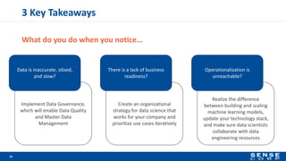 What do you do when you notice…
Implement Data Governance,
which will enable Data Quality
and Master Data
Management
Create an organizational
strategy for data science that
works for your company and
prioritize use cases iteratively
Realize the difference
between building and scaling
machine learning models,
update your technology stack,
and make sure data scientists
collaborate with data
engineering resources
3 Key Takeaways
26
Data is inaccurate, siloed,
and slow?
There is a lack of business
readiness?
Operationalization is
unreachable?
 