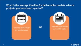 29
What is the average timeline for deliverables on data science
projects you have been apart of?
orTimelines that deliver
on weekly scales
Timelines that deliver
on monthly scales
 