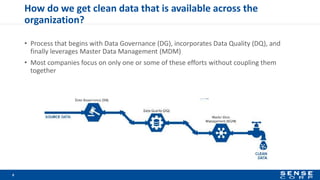 How do we get clean data that is available across the
organization?
• Process that begins with Data Governance (DG), incorporates Data Quality (DQ), and
finally leverages Master Data Management (MDM)
• Most companies focus on only one or some of these efforts without coupling them
together
8
 