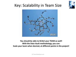Key: Scalability in Team Size




        You should be able to SCALE your TEAM as well!
          With the Data Vault methodology, you can:
Scale your team when desired, at different points in the project!


                     (C) TeachDataVault.com
 