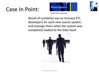 Case In Point:                 (Dutch Tax Authority)

         Result of scalability was to increase ETL
         developers for each new source system,
         and reassign them when the system was
         completely loaded to the Data Vault




                   (C) TeachDataVault.com
 