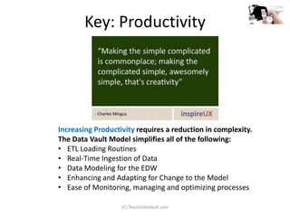 Key: Productivity




Increasing Productivity requires a reduction in complexity.
The Data Vault Model simplifies all of the following:
• ETL Loading Routines
• Real-Time Ingestion of Data
• Data Modeling for the EDW
• Enhancing and Adapting for Change to the Model
• Ease of Monitoring, managing and optimizing processes

                   (C) TeachDataVault.com
 