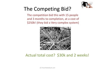 The Competing Bid?
 The competition bid this with 15 people
 and 3 months to completion, at a cost of
 $250k! (they bid a Very complex system)




Actual total cost? $30k and 2 weeks!

          (C) TeachDataVault.com
 