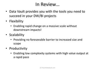In Review…
• Data Vault provides you with the tools you need to
  succeed in your DW/BI projects
• Flexibility
   • Enabling rapid change on a massive scale without
     downstream impacts!
• Scalability
   • Providing no foreseeable barrier to increased size and
     scope
• Productivity
   • Enabling low complexity systems with high value output at
     a rapid pace


                         (C) TeachDataVault.com
 