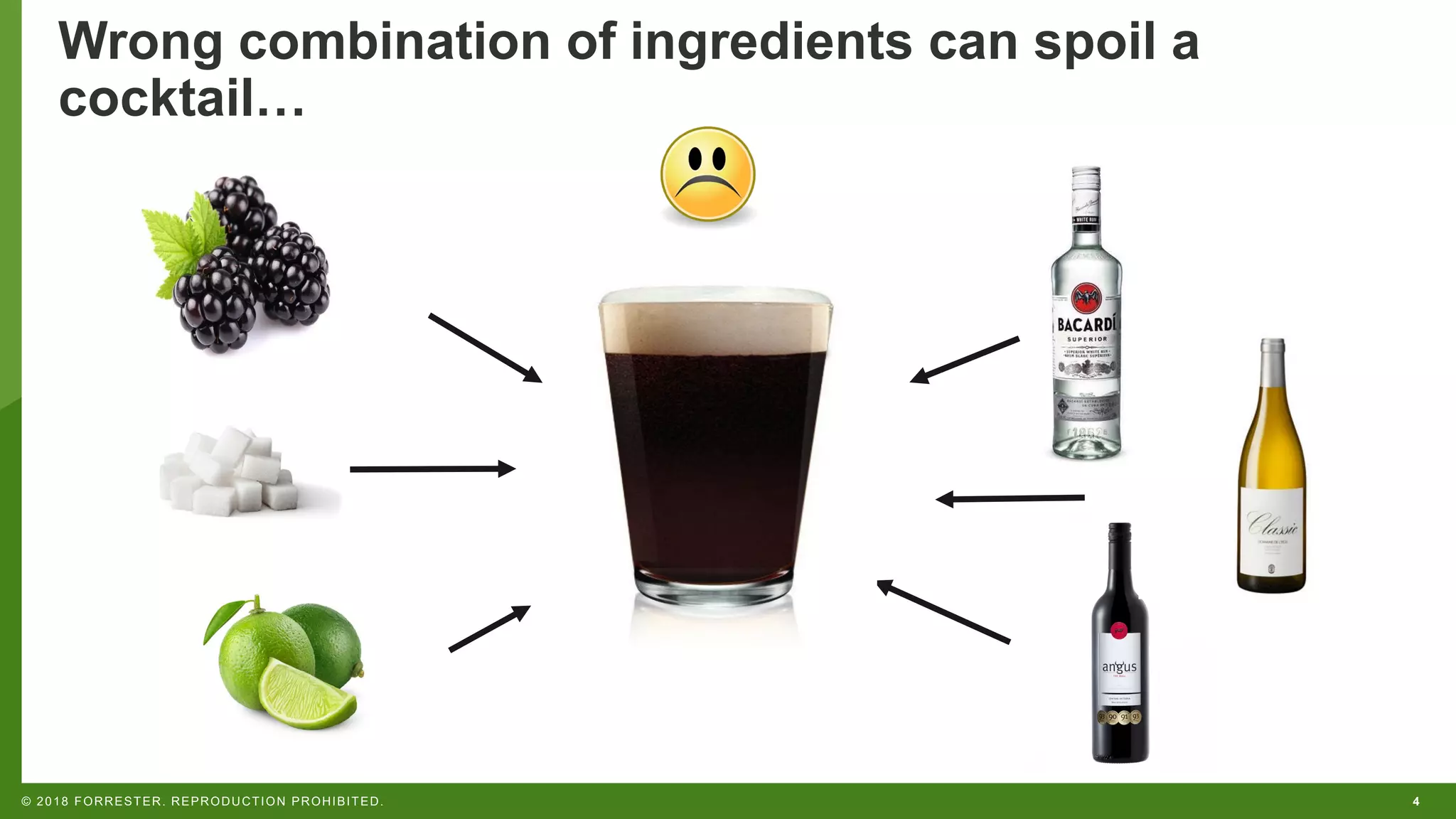 4© 2018 FORRESTER. REPRODUCTION PROHIBITED.
Wrong combination of ingredients can spoil a
cocktail…
 