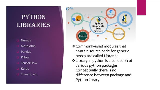 DATA VISUALIZATION USING MATPLOTLIB (PYTHON) | PPT