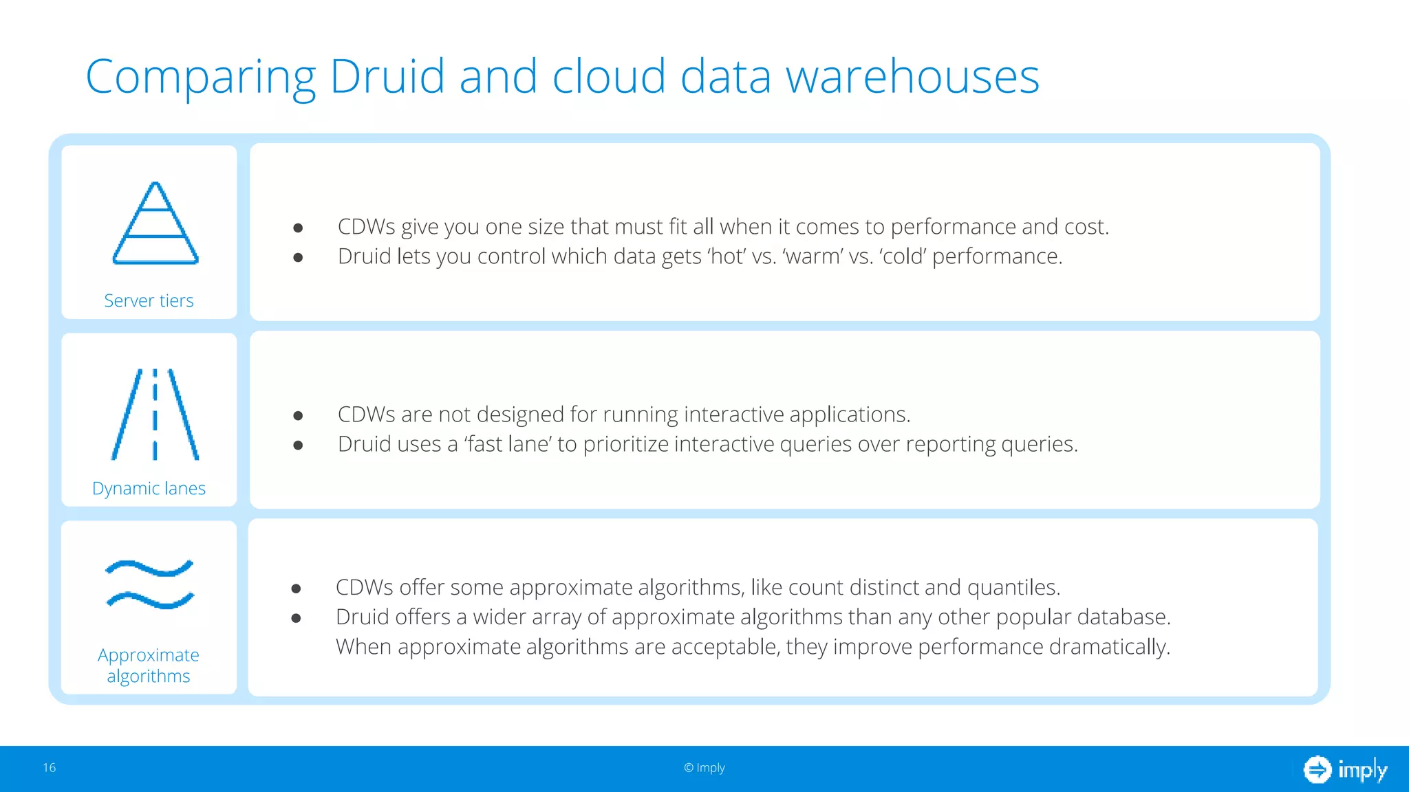 © Imply
Comparing Druid and cloud data warehouses
16
Approximate
algorithms
Dynamic lanes
● CDWs offer some approximate algorithms, like count distinct and quantiles.
● Druid offers a wider array of approximate algorithms than any other popular database.
When approximate algorithms are acceptable, they improve performance dramatically.
● CDWs are not designed for running interactive applications.
● Druid uses a ‘fast lane’ to prioritize interactive queries over reporting queries.
Server tiers
● CDWs give you one size that must fit all when it comes to performance and cost.
● Druid lets you control which data gets ‘hot’ vs. ‘warm’ vs. ‘cold’ performance.
 