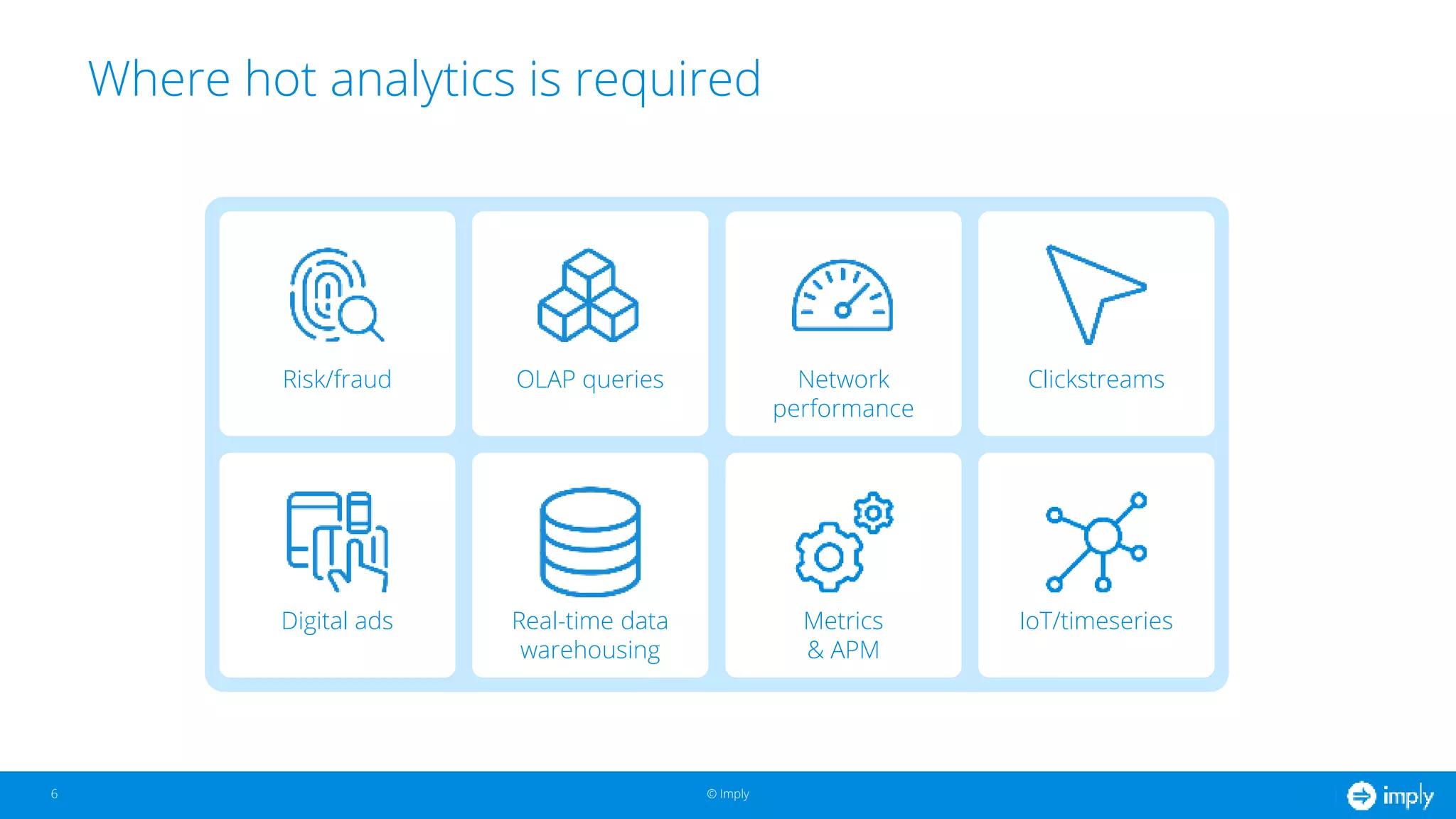 © Imply
Where hot analytics is required
Real-time data
warehousing
Metrics
& APM
IoT/timeseriesDigital ads
OLAP queries Network
performance
ClickstreamsRisk/fraud
6
 