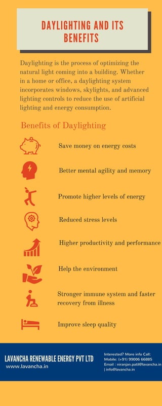 Daylighting and its benefits