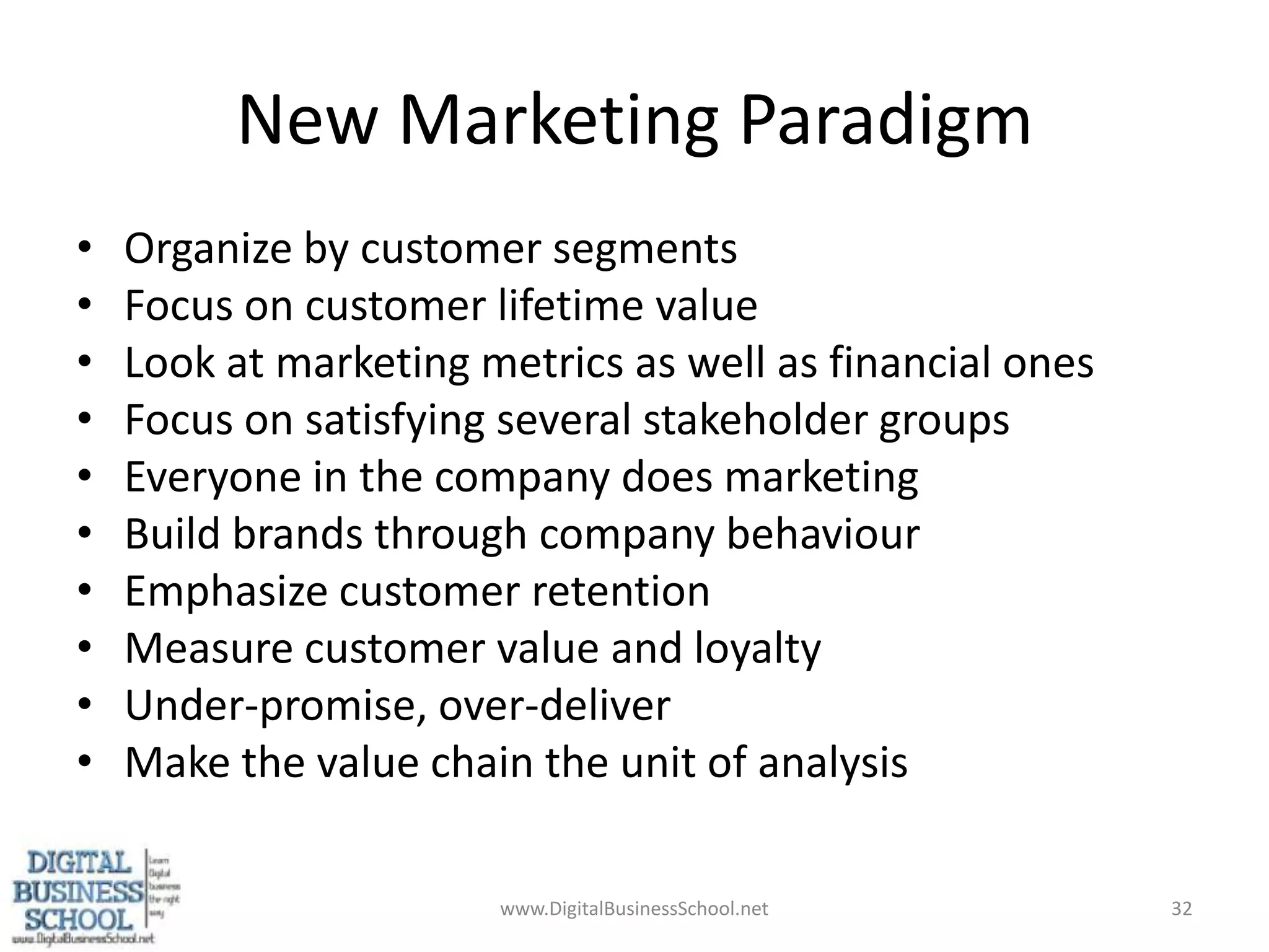 New Marketing ParadigmOrganize by customer segmentsFocus on customer lifetime valueLook at marketing metrics as well as financial onesFocus on satisfying several stakeholder groupsEveryone in the company does marketingBuild brands through company behaviourEmphasize customer retentionMeasure customer value and loyaltyUnder-promise, over-deliverMake the value chain the unit of analysis32www.DigitalBusinessSchool.net
