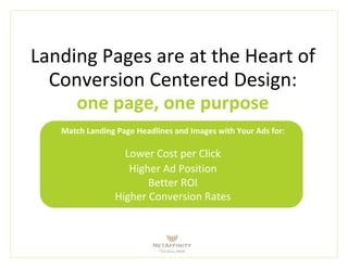 Landing Pages are at the Heart of
Conversion Centered Design:
one page, one purpose
Match Landing Page Headlines and Images with Your Ads for:
Lower Cost per Click
Higher Ad Position
Better ROI
Higher Conversion Rates
 