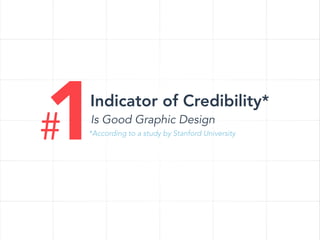 1

#

Indicator of Credibility*
Is Good Graphic Design

*According to a study by Stanford University

 