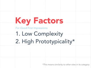 Key Factors
For Good First Impressions

1. Low Complexity
2. High Prototypicality*

*This means similarity to other sites in its category

 