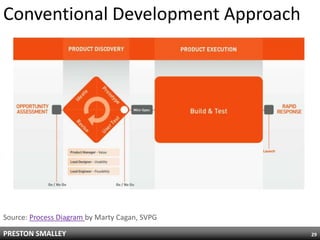 Conventional Development ApproachSource: Process Diagram by Marty Cagan, SVPG29