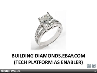 BUILDING DIAMONDS.EBAY.COM(TECH PLATFORM AS ENABLER)31