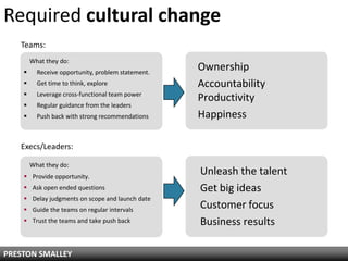 Required cultural changeTeams:What they do: OwnershipAccountability ProductivityHappinessReceive opportunity, problem statement.
