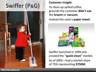 4Swiffer (P&G)Customer Insight:To clean up spilled coffee grounds the customer didn’t use the broom or vacuum. Instead she used a paper towel.Swiffer launched in 1999 and created the “quick-clean” market. As of 2005—had a market share of 75% representing $750M.