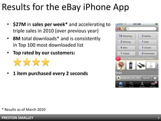 Results for the eBay iPhone App$27M in sales per week* and accelerating to triple sales in 2010 (over previous year)8M total downloads* and is consistently in Top 100 most downloaded listTop rated by our customers:1 item purchased every 2 seconds7* Results as of March 2010