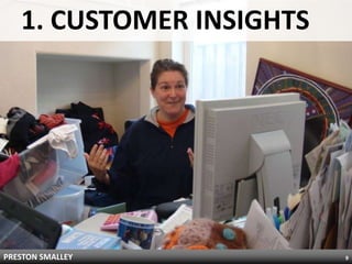 	1. Customer INSIGHTS9