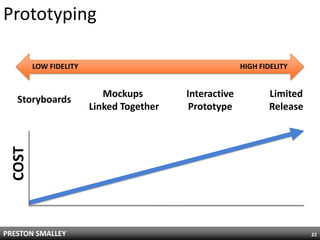 Prototyping

        LOW FIDELITY                                   HIGH FIDELITY


                          Mockups        Interactive          Limited
   Storyboards
                       Linked Together    Prototype           Release
 COST




PRESTON SMALLEY                                                         22
 