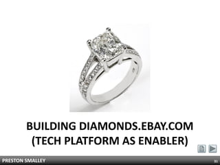 BUILDING DIAMONDS.EBAY.COM
         (TECH PLATFORM AS ENABLER)
PRESTON SMALLEY                       31
 