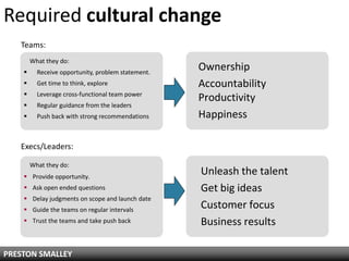 Required cultural change
   Teams:
        What they do:
         Receive opportunity, problem statement.
                                                    Ownership
         Get time to think, explore                Accountability
         Leverage cross-functional team power
                                                    Productivity
         Regular guidance from the leaders
         Push back with strong recommendations     Happiness

   Execs/Leaders:

        What they do:
     Provide opportunity.
                                                    Unleash the talent
     Ask open ended questions                      Get big ideas
     Delay judgments on scope and launch date
     Guide the teams on regular intervals
                                                    Customer focus
     Trust the teams and take push back            Business results

PRESTON SMALLEY
 