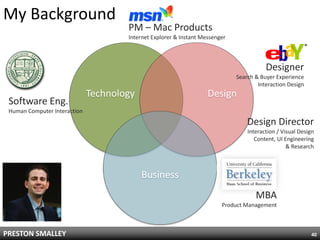 My Background
                                      PM – Mac Products
                                      Internet Explorer & Instant Messenger



                                                                                         Designer
                                                                              Search & Buyer Experience
                                                                                      Interaction Design
                              Technology                            Design
 Software Eng.
 Human Computer Interaction
                                                                                  Design Director
                                                                                  Interaction / Visual Design
                                                                                     Content, UI Engineering
                                                                                                  & Research



                                           Business
                                                                                     MBA
                                                                         Product Management



PRESTON SMALLEY                                                                                            40
 