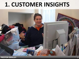 1. CUSTOMER INSIGHTS




PRESTON SMALLEY           9
 