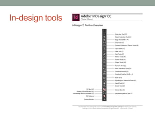 In-design tools
 