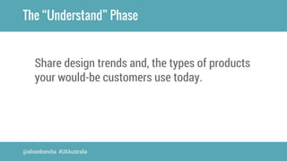 The “Understand” Phase 
Share design trends and, the types of products 
your would-be customers use today. 
@alisonboncha ...