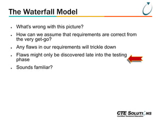The Waterfall Model
●
●

●
●

●

What's wrong with this picture?
How can we assume that requirements are correct from
the very get-go?
Any flaws in our requirements will trickle down
Flaws might only be discovered late into the testing
phase
Sounds familiar?

 