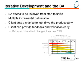 Iterative Development and the BA
●

BA needs to be involved from start to finish

●

Multiple incremental deliverable

●

Client gets a chance to test-drive the product early

●

Client can provide feedback and validation early
–

But what if the client changes their mind??!?

 