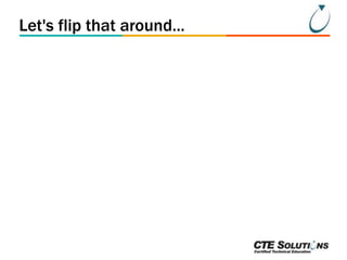 Let's flip that around...

 