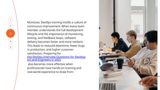 Why DevOps Training is Essential for Modern Software Teams.pptx