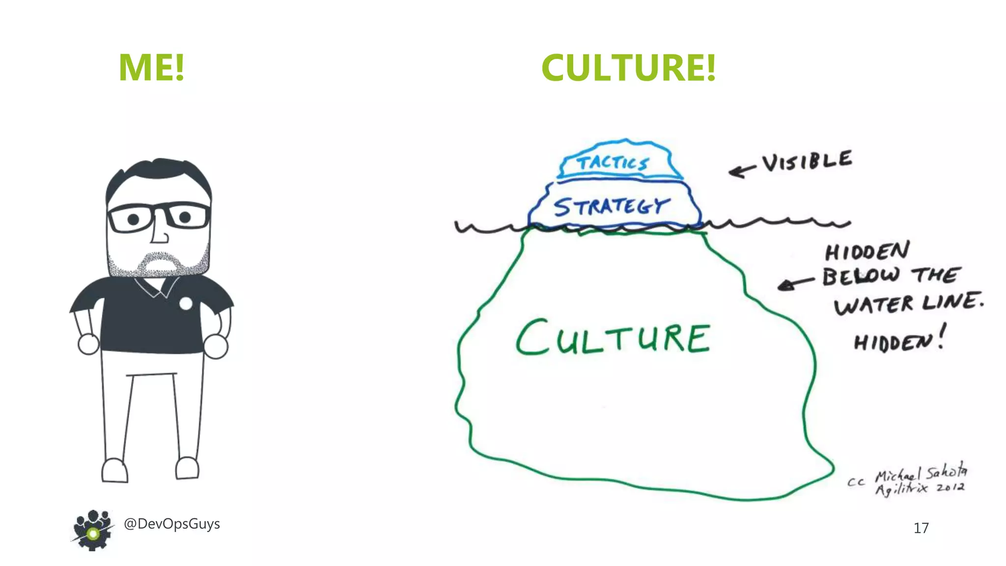 17@DevOpsGuys
ME! CULTURE!
 