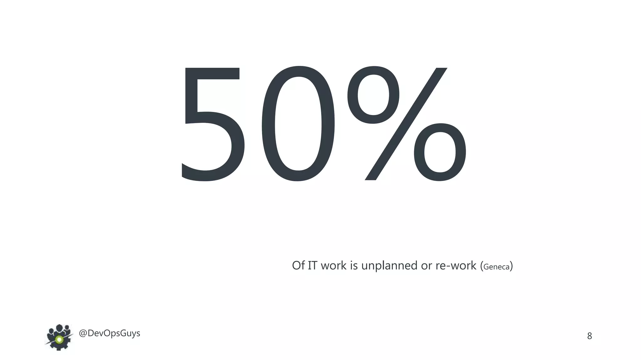 8@DevOpsGuys
Of IT work is unplanned or re-work (Geneca)
 