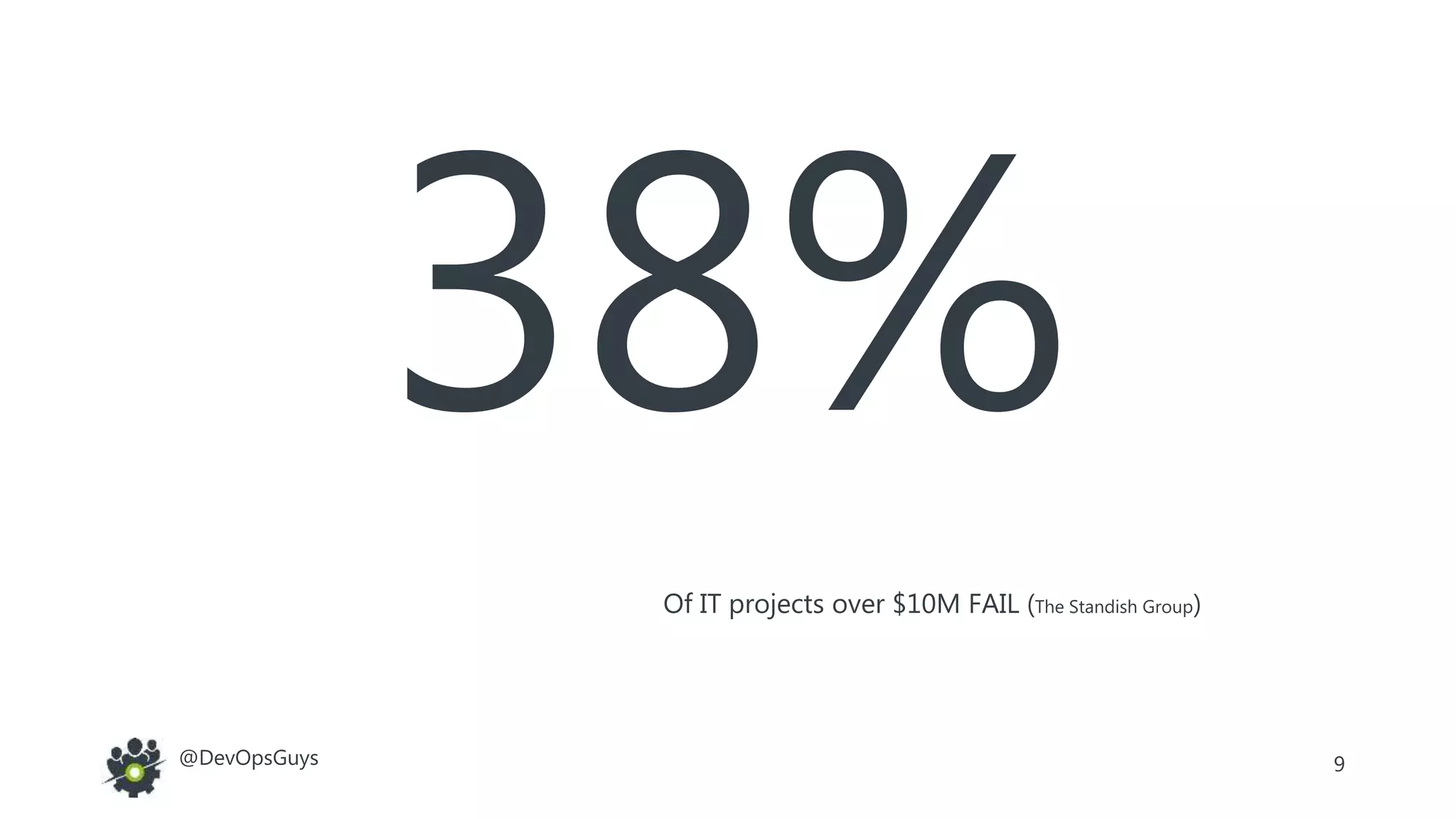9@DevOpsGuys
Of IT projects over $10M FAIL (The Standish Group)
 