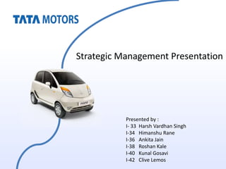 Strategic Management Presentation
Presented by :
I- 33 Harsh Vardhan Singh
I-34 Himanshu Rane
I-36 Ankita Jain
I-38 Roshan Kale
I-40 Kunal Gosavi
I-42 Clive Lemos
 