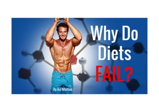 By Ari Whitten
Why Do
Diets
FAIL?
 