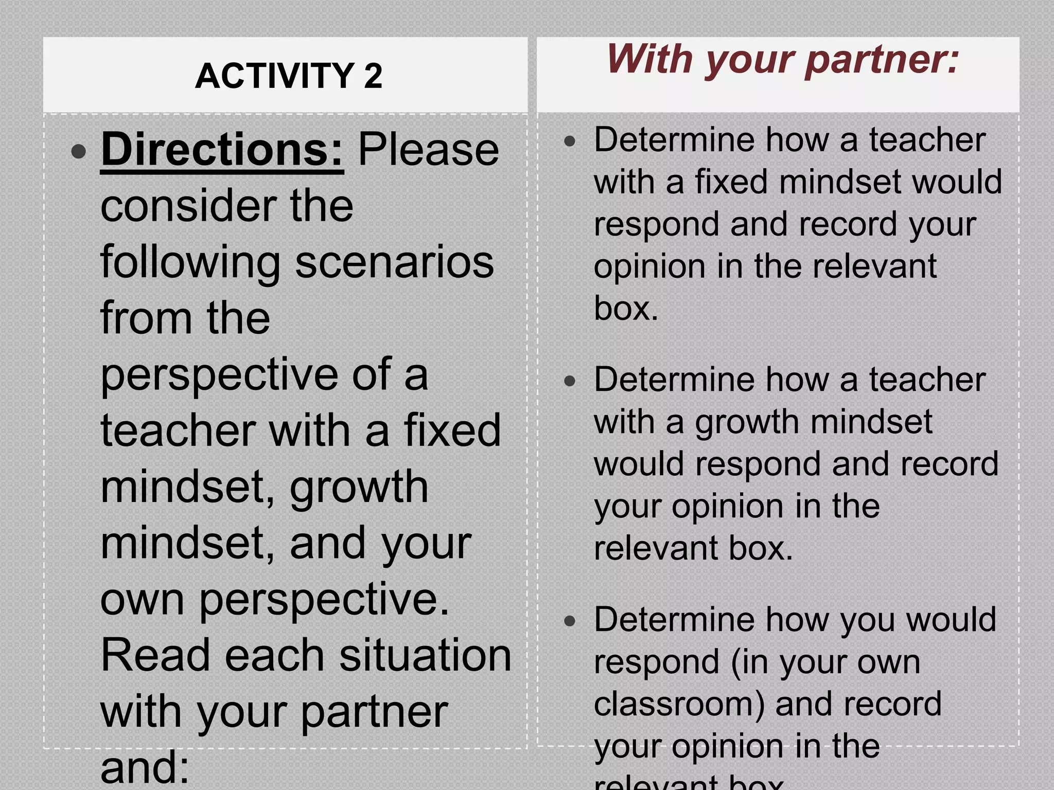 ACTIVITY 2              With your partner:

 Directions:   Please      Determine how a teacher
                             with a fixed mindset would
 consider the                respond and record your
 following scenarios         opinion in the relevant
 from the                    box.
 perspective of a           Determine how a teacher
 teacher with a fixed        with a growth mindset
                             would respond and record
 mindset, growth             your opinion in the
 mindset, and your           relevant box.
 own perspective.           Determine how you would
 Read each situation         respond (in your own
 with your partner           classroom) and record
                             your opinion in the
 and:
 