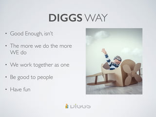 DIGGS WAY
• Good Enough, isn’t
• The more we do the more
WE do
• We work together as one
• Be good to people
• Have fun