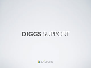 DIGGS SUPPORT