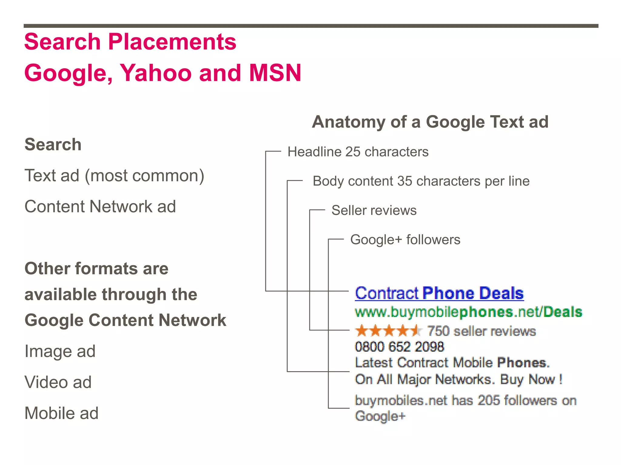 Search Placements
Google, Yahoo and MSN
Search
Text ad (most common)
Content Network ad
Other formats are
available through the
Google Content Network
Image ad
Video ad
Mobile ad
Anatomy of a Google Text ad
Headline 25 characters
Body content 35 characters per line
Seller reviews
Google+ followers
 