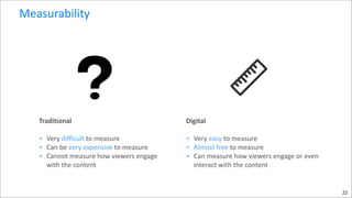 Measurability

Traditional	
  

Digital	
  

• Very	
  difficult	
  to	
  measure	
  
• Can	
  be	
  very	
  expensive	
  to	
  measure	
  
• Cannot	
  measure	
  how	
  viewers	
  engage	
  
with	
  the	
  content

• Very	
  easy	
  to	
  measure	
  	
  
• Almost	
  free	
  to	
  measure	
  
• Can	
  measure	
  how	
  viewers	
  engage	
  or	
  even	
  
interact	
  with	
  the	
  content

!

!

22

 