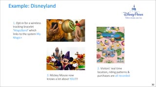 Example:	
  Disneyland
1.	
  Opt-­‐in	
  for	
  a	
  wireless	
  
tracking	
  bracelet	
  
‘MagicBand’	
  which	
  
links	
  to	
  the	
  system	
  My	
  
Magic+

3.	
  Mickey	
  Mouse	
  now	
  
knows	
  a	
  lot	
  about	
  YOU!!!

2.	
  Visitors’	
  real	
  time	
  
location,	
  riding	
  patterns	
  &	
  
purchases	
  are	
  all	
  recorded
30

 